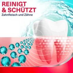 PARODONTAX tägl.Zahnfleischpflege Revitalise 300 ml