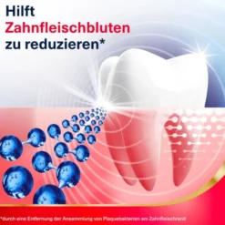 PARODONTAX Zahnfleisch Active Repair Zahnpasta 75 ml