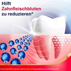 PARODONTAX Zahnfleisch Active Repair Zahnpasta 75 ml