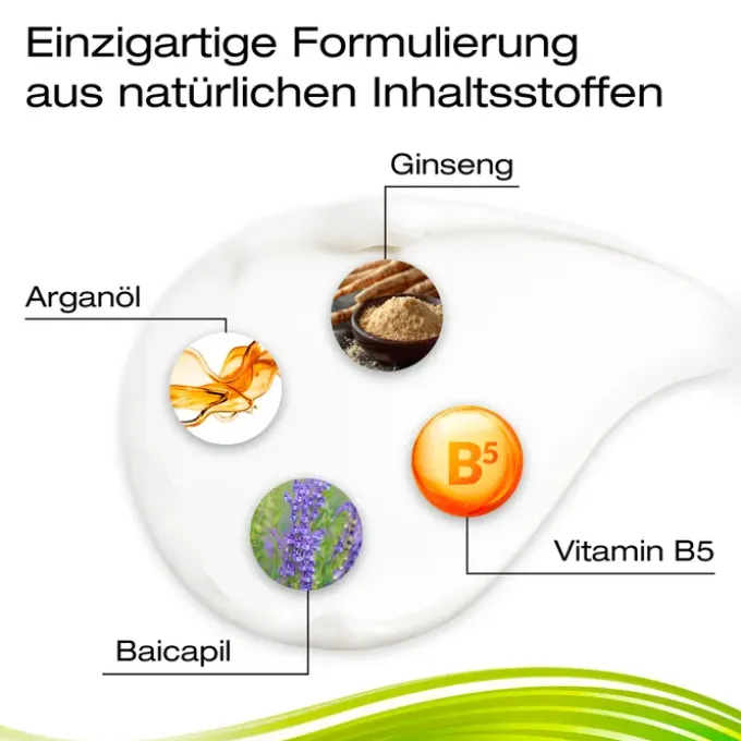 PRIORIN Haarmaske 180 ml