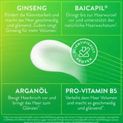 PRIORIN Haarmaske 180 ml