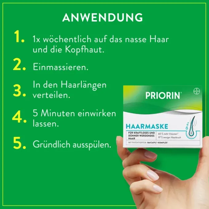 PRIORIN Haarmaske 180 ml