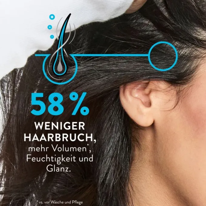 PRIORIN Shampoo f.kraftlos.dünner werdendes Haar 200 ml