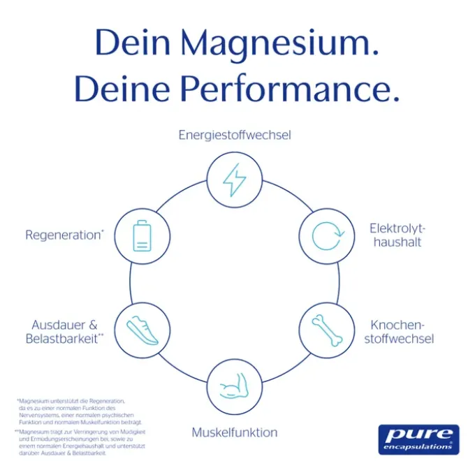 PURE ENCAPSULATIONS Magnesium Magn.Glycinat Kaps. 90 Stück