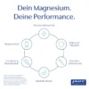 PURE ENCAPSULATIONS Magnesium Magn.Glycinat Kaps. 180 Stück
