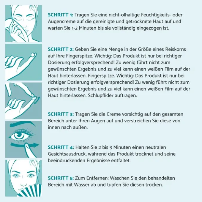 REMESCAR Tränensäcke und Augenringe Augencreme 8 ml