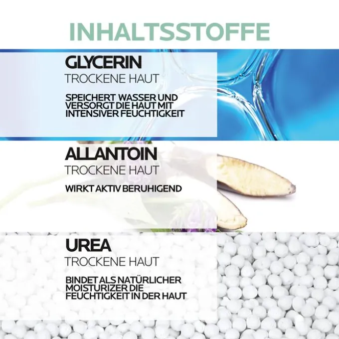 ROCHE-POSAY Lipikar Lait Urea 5+ Lotion 400 ml