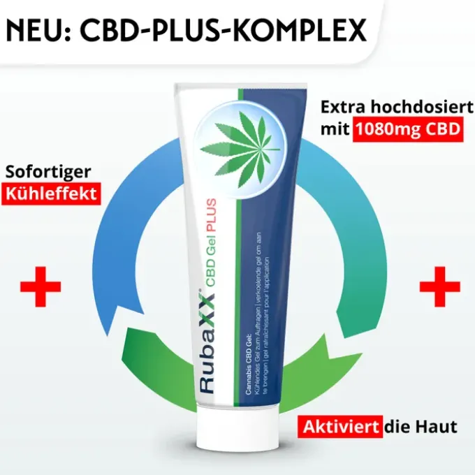 RUBAXX CBD Gel Plus 120 ml