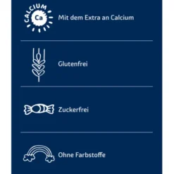SANOSTOL Lutschtabletten 75 Stück