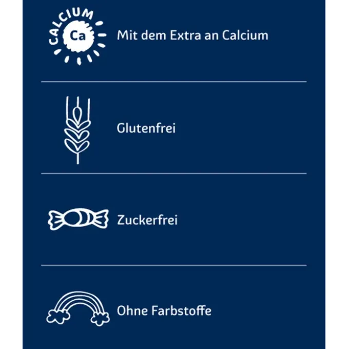 SANOSTOL Lutschtabletten 75 Stück