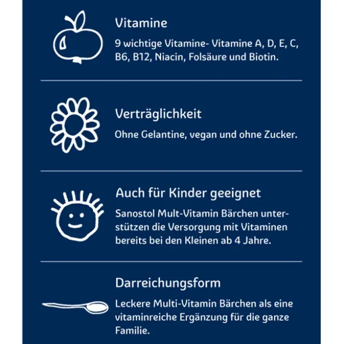 SANOSTOL Multi-Vitamin Bärchen 60 Stück