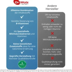 SANUZELLA D Zellulose Kapseln 60 Stück