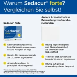 SEDACUR forte Beruhigungsdragees 60 St