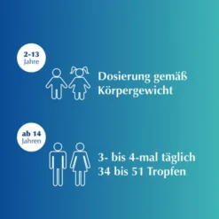 SEDOTUSSIN Hustenstiller Tropfen 30 ml