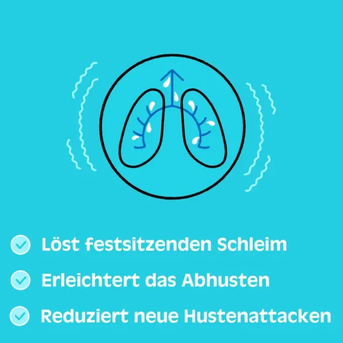 SILOMAT Hustenlöser Ambroxolhydrochlorid 30mg/5ml 100 ml