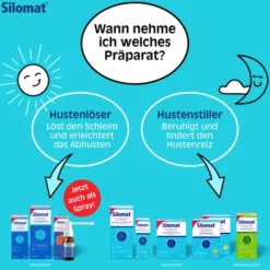 SILOMAT Hustenlöser Ambroxol 10mg/Sprü.Lsg.z.Einn. 13 ml
