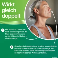 SOLEDUM Balsam flüssig 20 ml