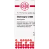 STAPHISAGRIA C 1000 Globuli 10 g