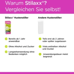 STILAXX Hustenstiller Isländisch Moos junior 100 ml