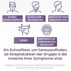 STREPTATEST Streptokokken A Schnelltest Rachen 2 St