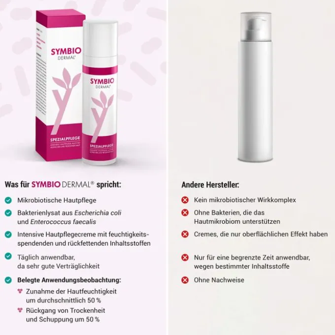 SYMBIODERMAL Emulsion 75 ml