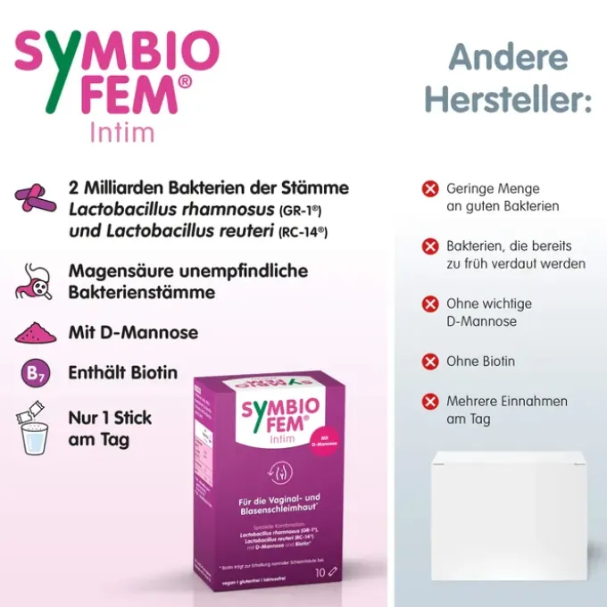 SYMBIOFEM Intim Milchsäurebakterien mit D-Mannose 10 Stück