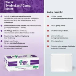 SYMBIOLACT comp.Beutel 90 Stück