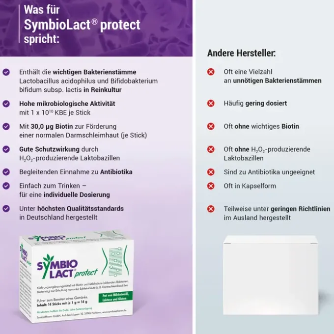 SYMBIOLACT Protect Pulver Sticks 14 Stück