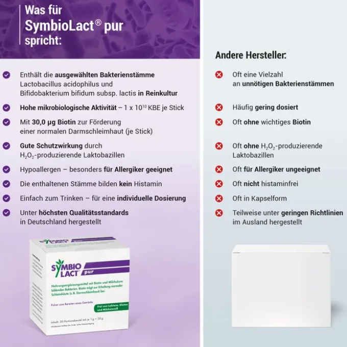 SYMBIOLACT pur Nahrungsergänzungsmittel Pulver 30 Stück