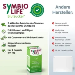 SYMBIOLIFE Blutzucker Bakterienstämme u.Chrom Kps. 60 Stück