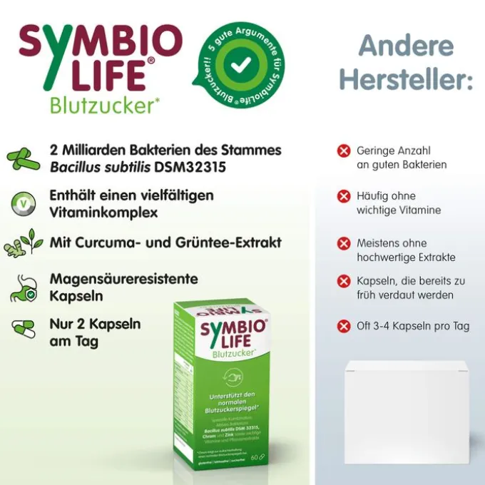 SYMBIOLIFE Blutzucker Bakterienstämme u.Chrom Kps. 60 Stück