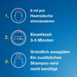 TERZOLIN 2% Lösung 100 ml