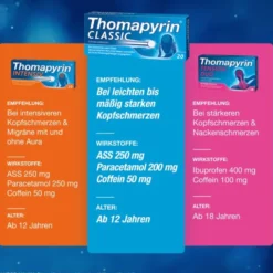 THOMAPYRIN CLASSIC Schmerztabletten 20 St