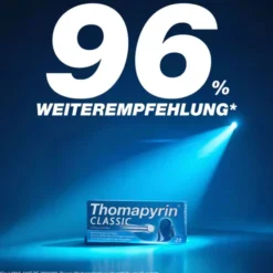 THOMAPYRIN CLASSIC Schmerztabletten 20 St