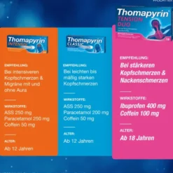 THOMAPYRIN TENSION DUO Kopfschmerztabletten 18 St