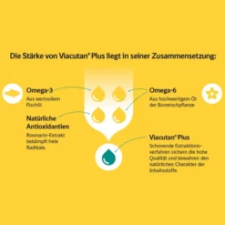 VIACUTAN Plus vet. 95 ml