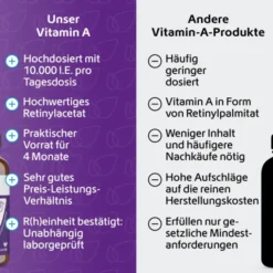 VITAMIN A 10.000 I.E. Kapseln 120 Stück