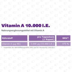 VITAMIN A 10.000 I.E. Kapseln 120 Stück