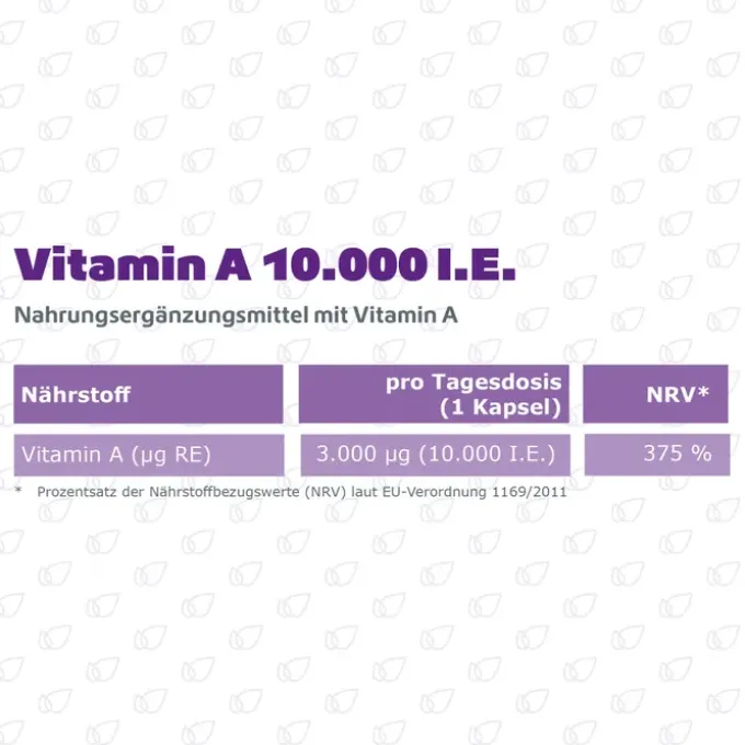 VITAMIN A 10.000 I.E. Kapseln 120 Stück