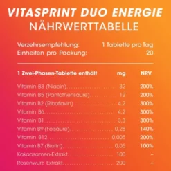 VITASPRINT Duo Energie Tabletten 20 Stück