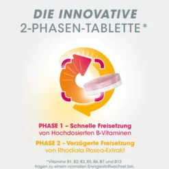 VITASPRINT Duo Energie Tabletten 20 Stück