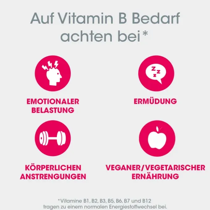 VITASPRINT Duo Energie Tabletten 20 Stück