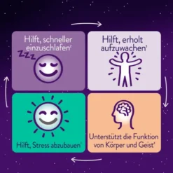 WICK ZzzQuil Gute Nacht+ Stress Balance 28 Stück